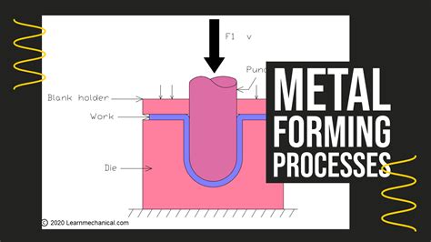 sheet metal forming process and application pdf|sheet metal processes pdf.